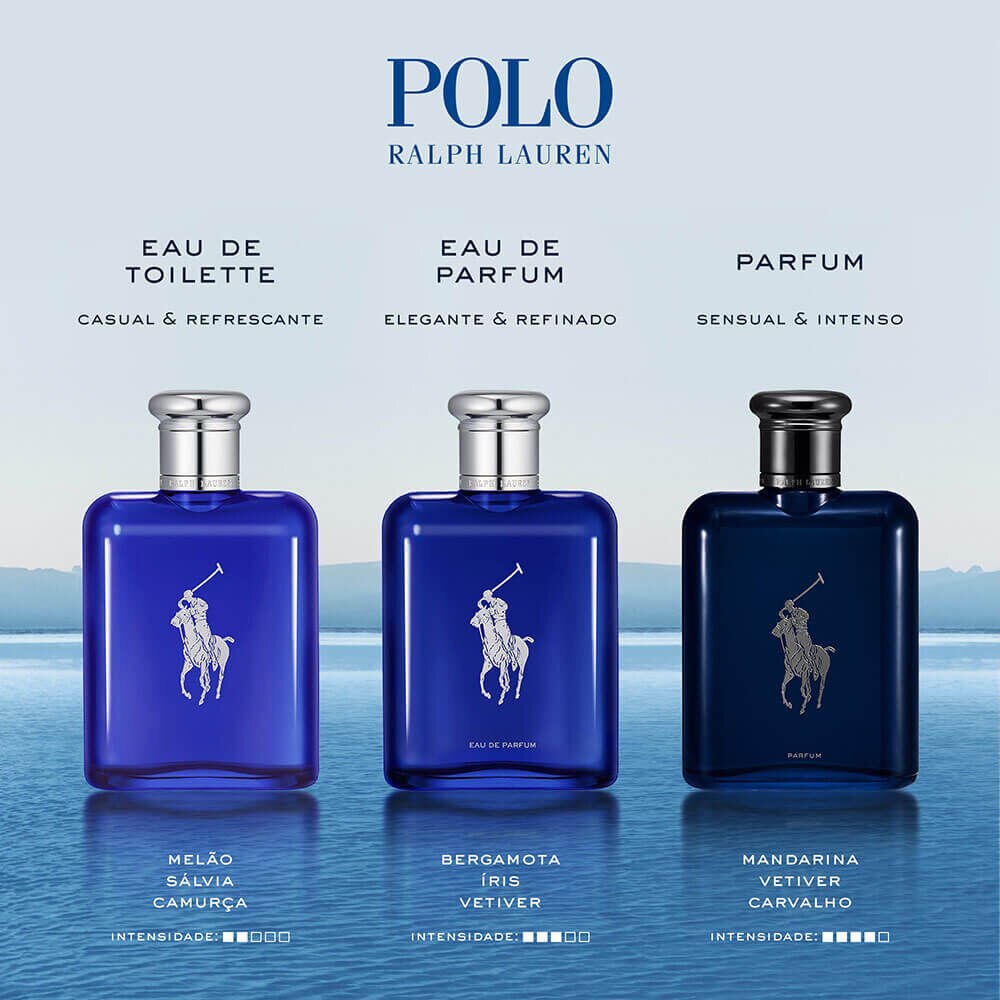 Trilogia oficial Polo Blue: Eau de Toilette, Eau de Parfum e Parfum lado a lado, com indicador de intensidade e notas-chave abaixo de cada frasco